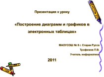 Построение диаграмм и графиков в электронных таблицах