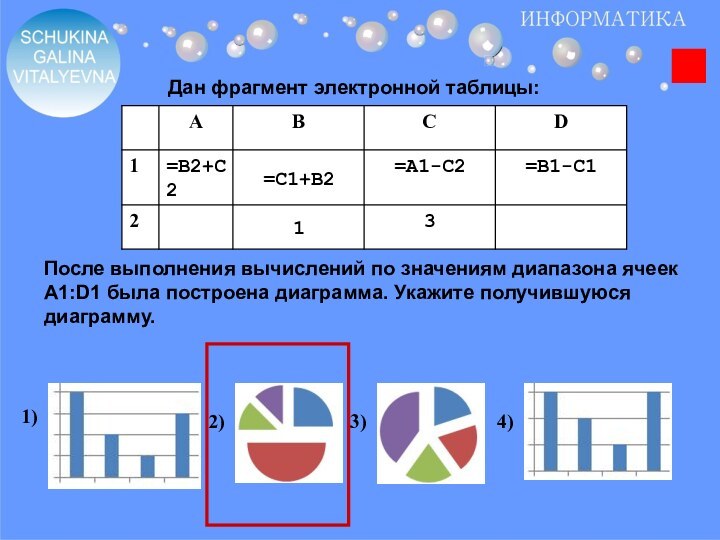 Дан фрагмент электронной таблицы:После выполнения вычислений по значениям диапазона ячеек А1:D1 была