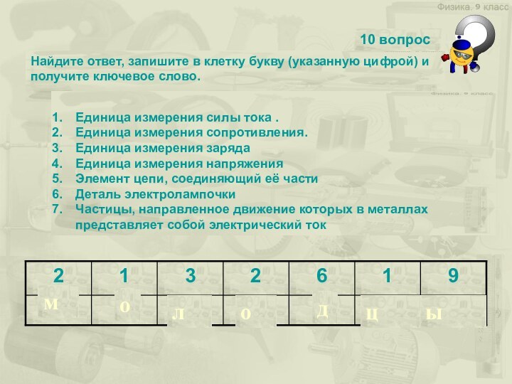 Найдите ответ, запишите в клетку букву (указанную цифрой) и получите ключевое слово.