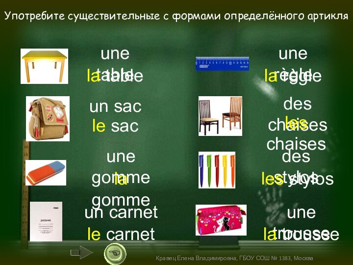 Употребите существительные с формами определённого артикляКравец Елена Владимировна, ГБОУ СОШ № 1383,