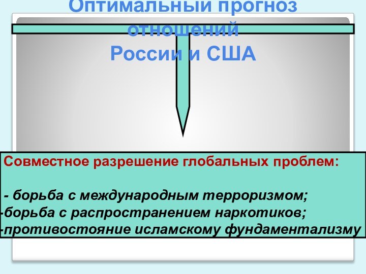 Оптимальный прогноз отношений  России и СШАСовместное разрешение глобальных проблем:- борьба с