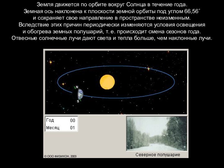 Земля движется по орбите вокруг Солнца в течение года. Земная ось наклонена к плоскости земной орбиты под углом 66,56˚ и сохраняет свое направление в пространстве неизменным. Вследствие этих причин периодически изменяются условия освещения  и обогрева земных полушарий, т. е. происходит смена сезонов года. Отвесные солнечные лучи дают света и тепла больше, чем наклонные лучи.