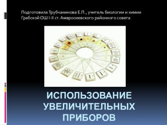 использование увеличительных приборов на уроках биологии