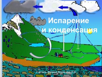 Изучение скорости испарения жидкости