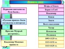 Расцвет Киевской Руси