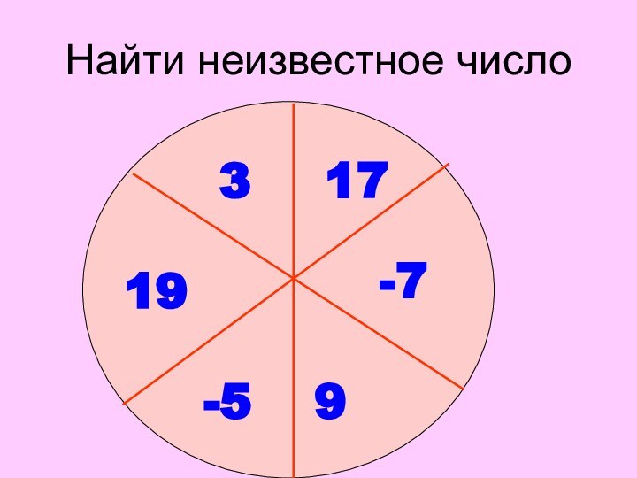 Найти неизвестное число 317-7919?-5