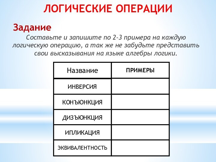 ЛОГИЧЕСКИЕ ОПЕРАЦИИ	ЗаданиеСоставьте и запишите по 2-3 примера на каждую логическую операцию, а