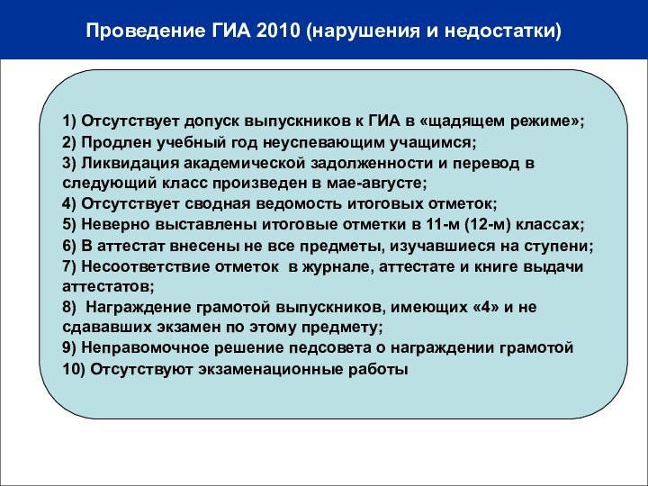 Проведение ГИА 2010 (нарушения и недостатки) 1) Отсутствует допуск выпускников к ГИА