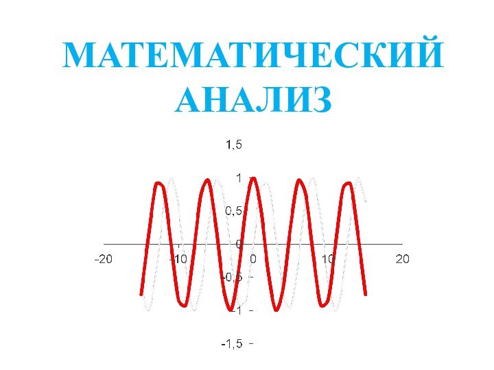 МАТЕМАТИЧЕСКИЙ АНАЛИЗ