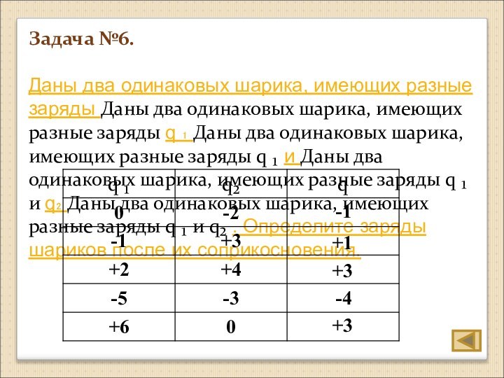 Задача №6.Даны два одинаковых шарика, имеющих разные заряды Даны два одинаковых шарика,