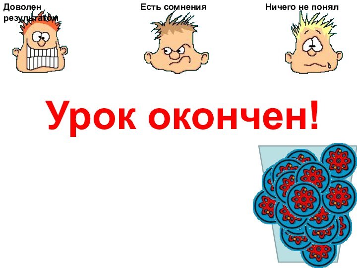 Ничего не понялЕсть сомненияДоволен результатомУрок окончен!