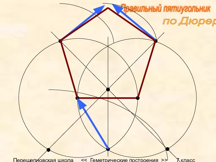 Перещепновская школа   >   7 классПравильный пятиугольникпо Дюреру