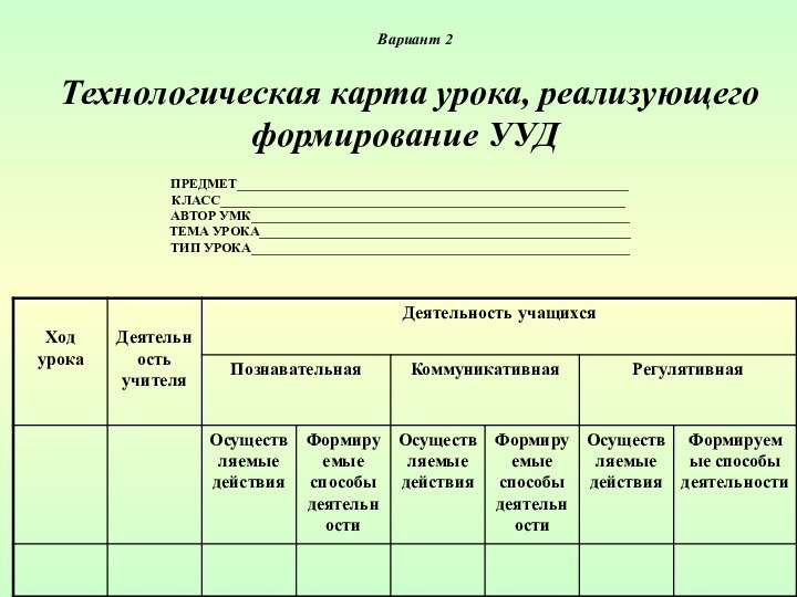 Технологическая карта урока, реализующего формирование УУДВариант 2