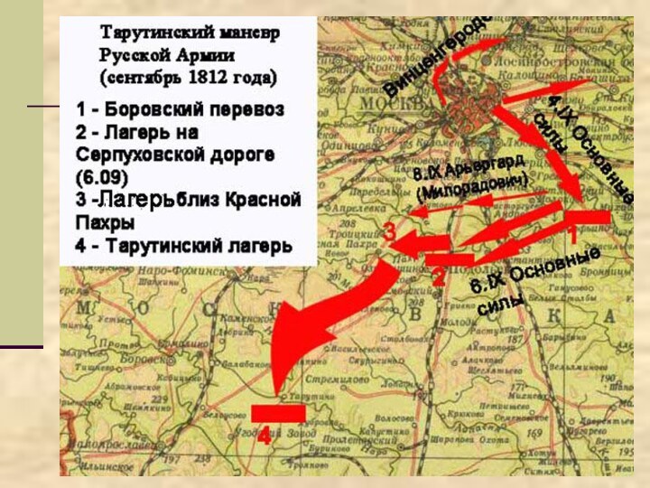 Тарутинский маневр      «С потерей Москвы не потеряна