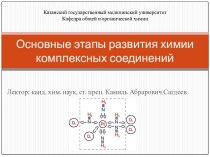 Основные этапы развития химии комплексных соединений