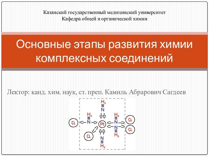 Лектор: канд. хим. наук, ст. преп. Камиль Абрарович Сагдеев Основные этапы развития