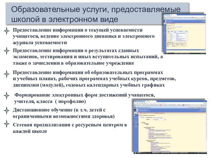 Предоставление информации о результатах сданныхэкзаменов, тестирования и иных вступительных испытаний, а также