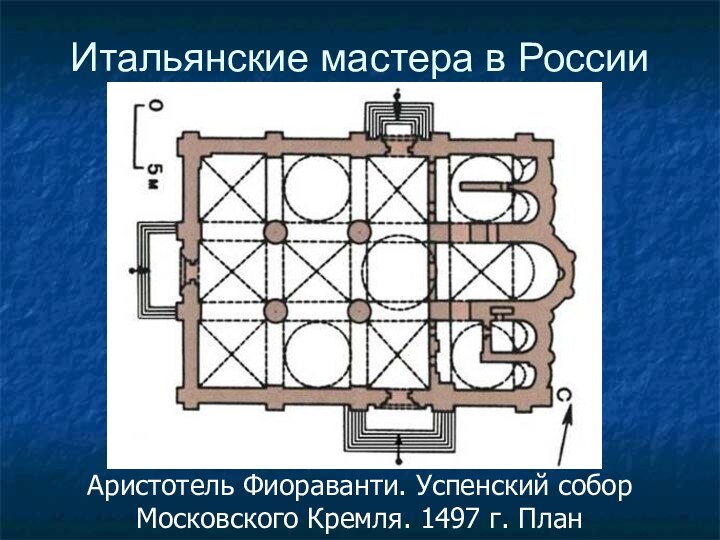 Итальянские мастера в РоссииАристотель Фиораванти. Успенский собор Московского Кремля. 1497 г. План