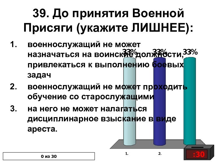 39. До принятия Военной Присяги (укажите ЛИШНЕЕ): военнослужащий не может назначаться на