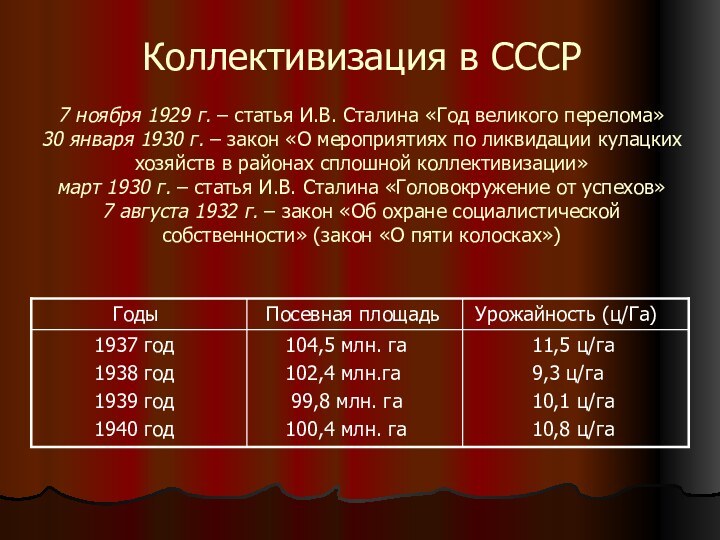 Коллективизация в СССР    7 ноября 1929 г. – статья