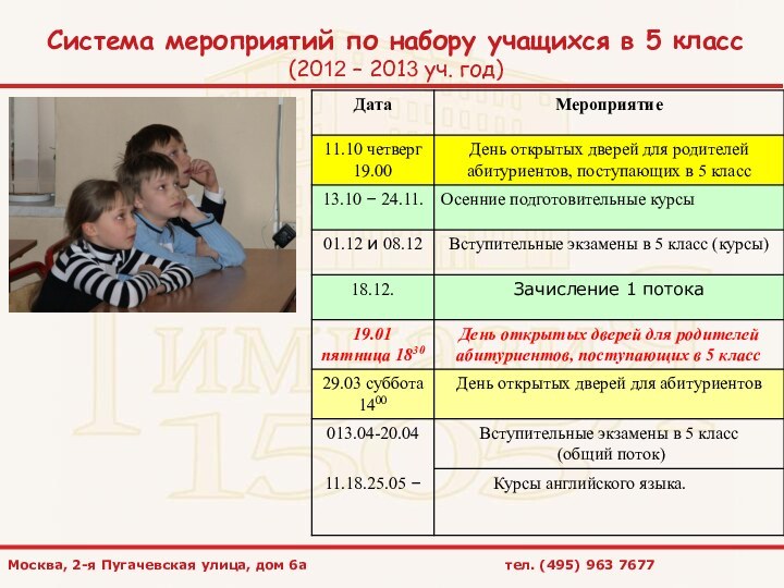 Система мероприятий по набору учащихся в 5 класс (2012 – 2013 уч. год)