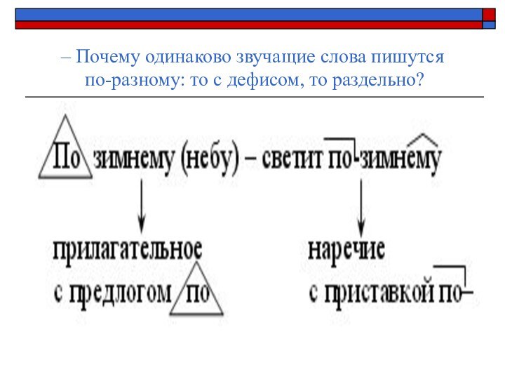 – Почему одинаково звучащие слова пишутся  по-разному: то с дефисом, то раздельно?