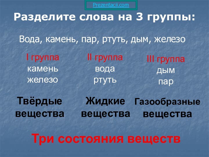 Разделите слова на 3 группы:I группакаменьжелезоII группаводартутьIII группадымпарТвёрдыевеществаЖидкиевеществаГазообразные веществаТри состояния веществВода, камень, пар, ртуть, дым, железоPrezentacii.com