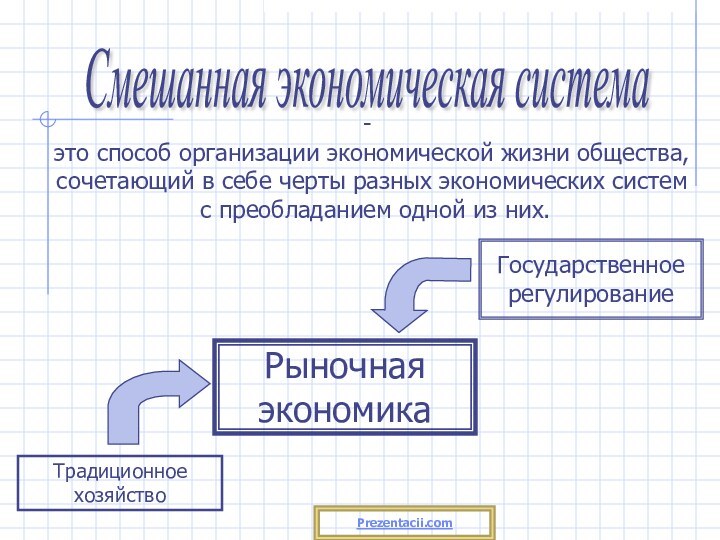 Смешанная экономическая система это способ организации экономической жизни общества,сочетающий в себе черты