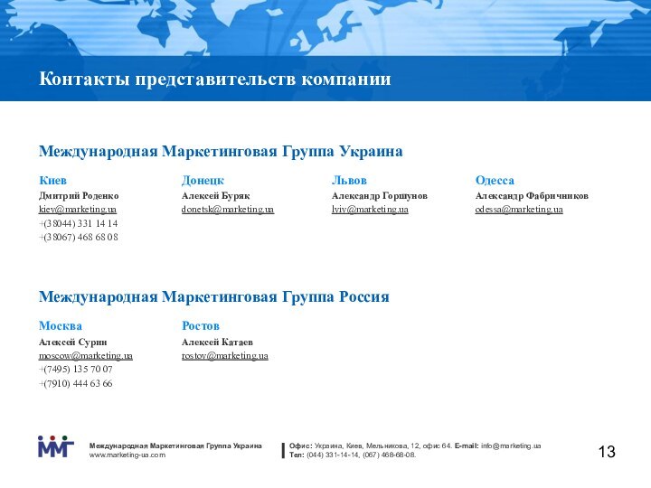 Контакты представительств компании