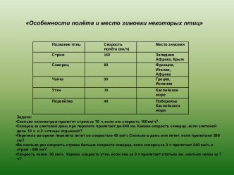 Многообразие птиц. Систематические и экологические группы птиц