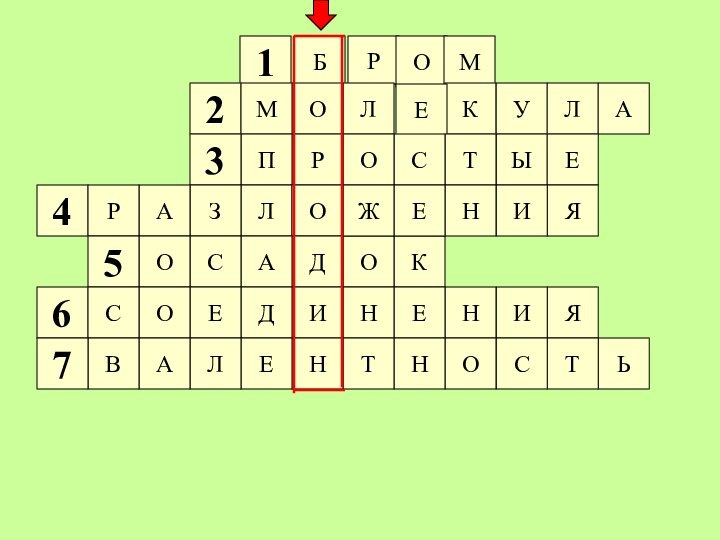 1БРОМ2КУЛЕЛОМАЫТСОРП3ЕЛЗА4РКОЯИНЕЖОДАСО5ЯИНЕНИДЕО6СЬТСОНТНЕЛАВ7