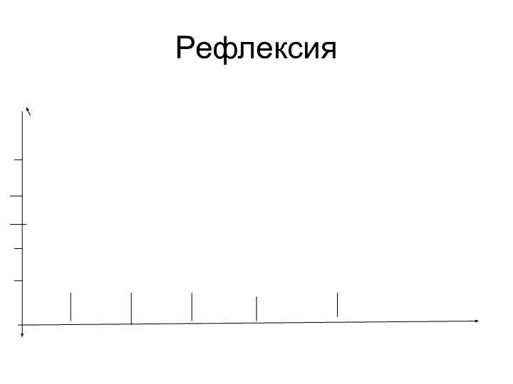 Рефлексия