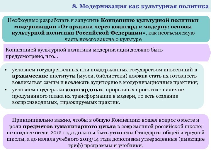 Необходимо разработать и запустить Концепцию культурной политики модернизации «От архаики через авангард