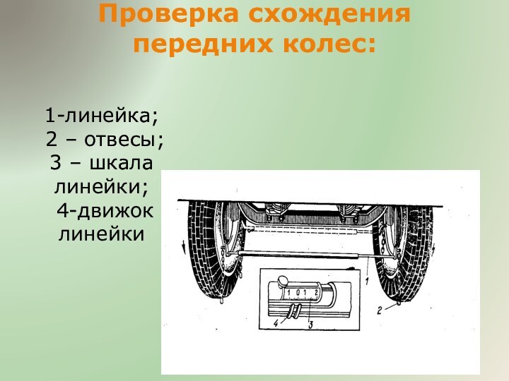 Проверка схождения передних колес: 1-линейка; 2 – отвесы; 3 – шкала линейки; 4-движоклинейки