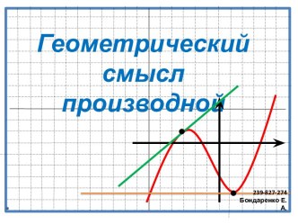 Геометрический смысл производной