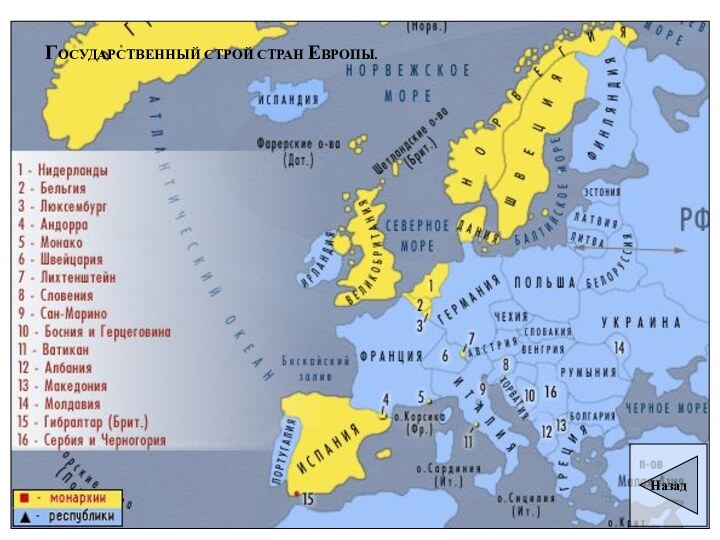 ГОСУДАРСТВЕННЫЙ СТРОЙ СТРАН ЕВРОПЫ.Назад ГОСУДАРСТВЕННЫЙ СТРОЙ СТРАН ЕВРОПЫ.