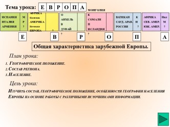 Общая характеристика зарубежной Европы 11 класс