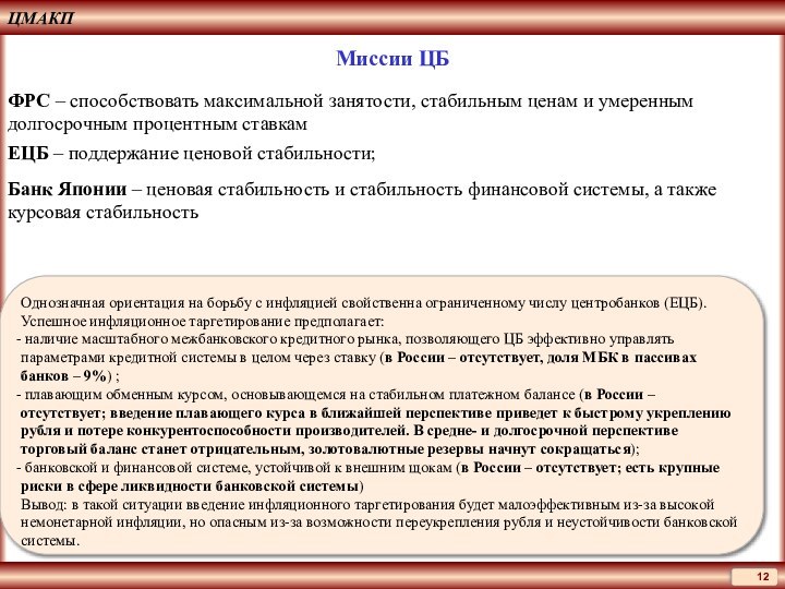 ФРС – способствовать максимальной занятости, стабильным ценам и умеренным долгосрочным процентным ставкамЕЦБ