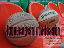 Основные элементы игры баскетбол