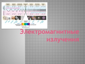 Электромагнитныеизлучения