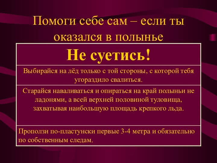 Помоги себе сам – если ты оказался в полынье