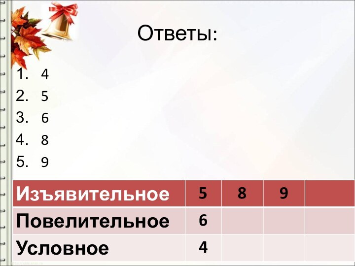 Ответы:45689