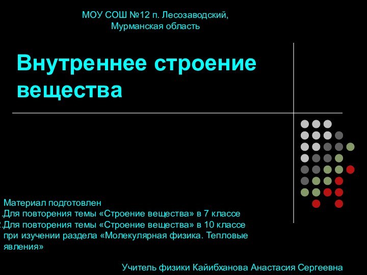 Внутреннее строение веществаУчитель физики Кайибханова Анастасия СергеевнаМОУ СОШ №12 п. Лесозаводский, Мурманская