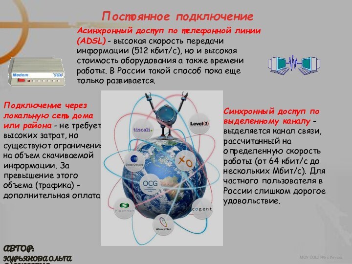 МОУ СОШ №6 г. РеутовКурьянова Ольга АлексеевнаАвтор:Постоянное подключениеАсинхронный доступ по телефонной линии