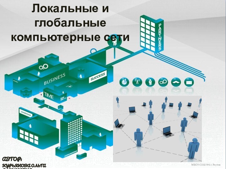 Локальные и глобальные компьютерные сетиМБОУ СОШ №6 г. РеутовКурьянова Ольга АлексеевнаАвтор: