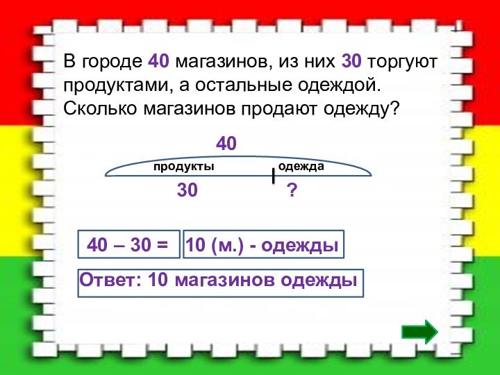 В городе 40 магазинов, из них 30 торгуют продуктами, а остальные одеждой.