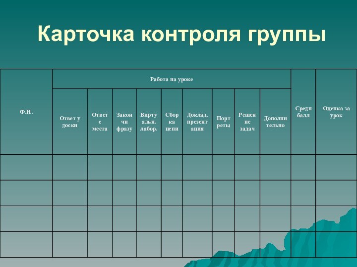 Карточка контроля группы