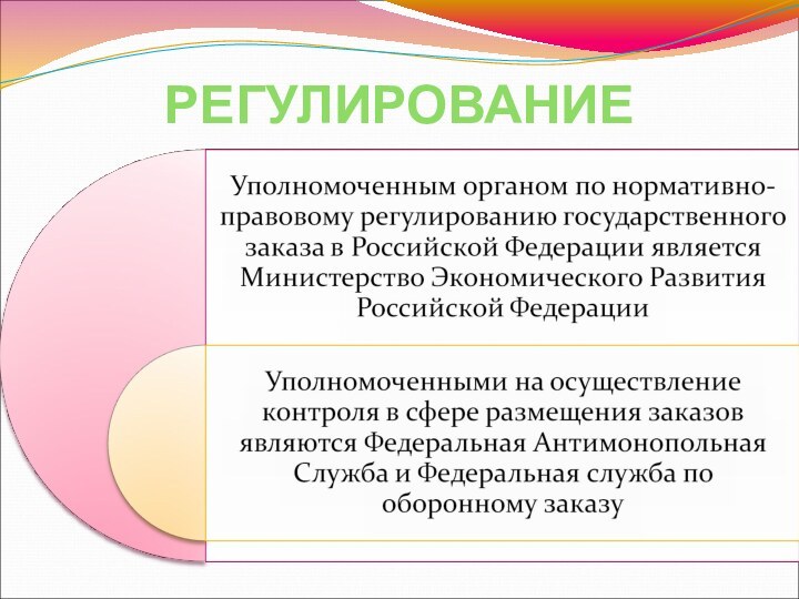 РЕГУЛИРОВАНИЕ