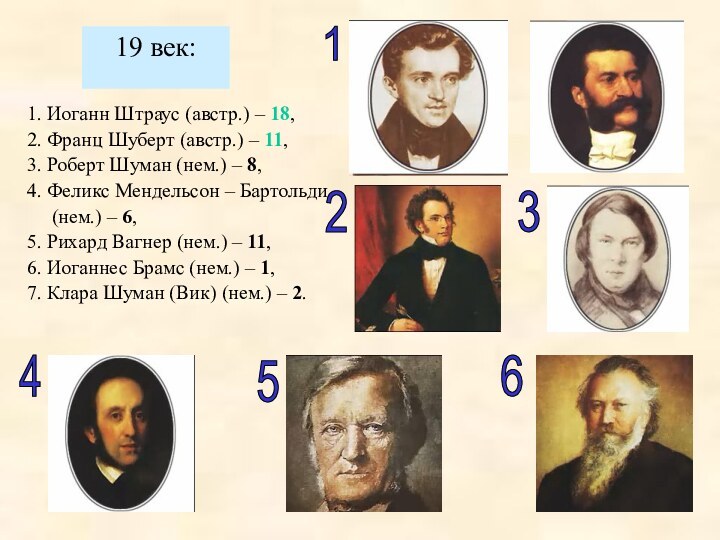 19 век:1. Иоганн Штраус (австр.) – 18,2. Франц Шуберт (австр.) – 11,