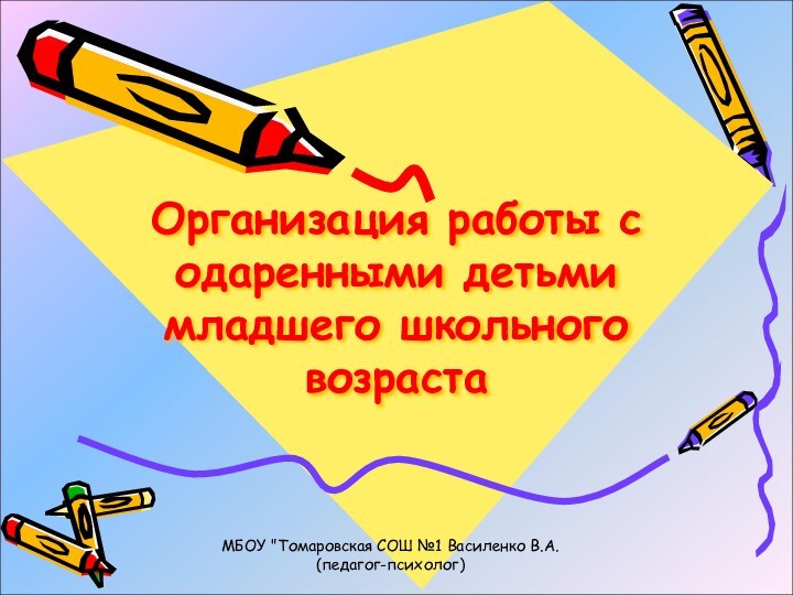 Организация работы с одаренными детьми младшего школьного возраста  МБОУ 